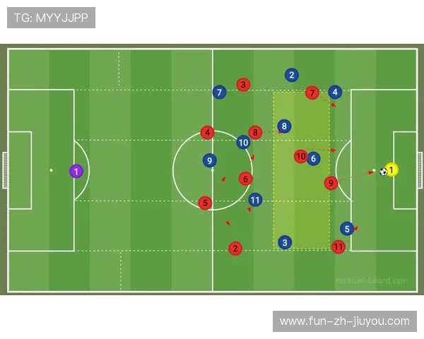 球队战术分析:防守反击成制胜法宝?,防守反击打法